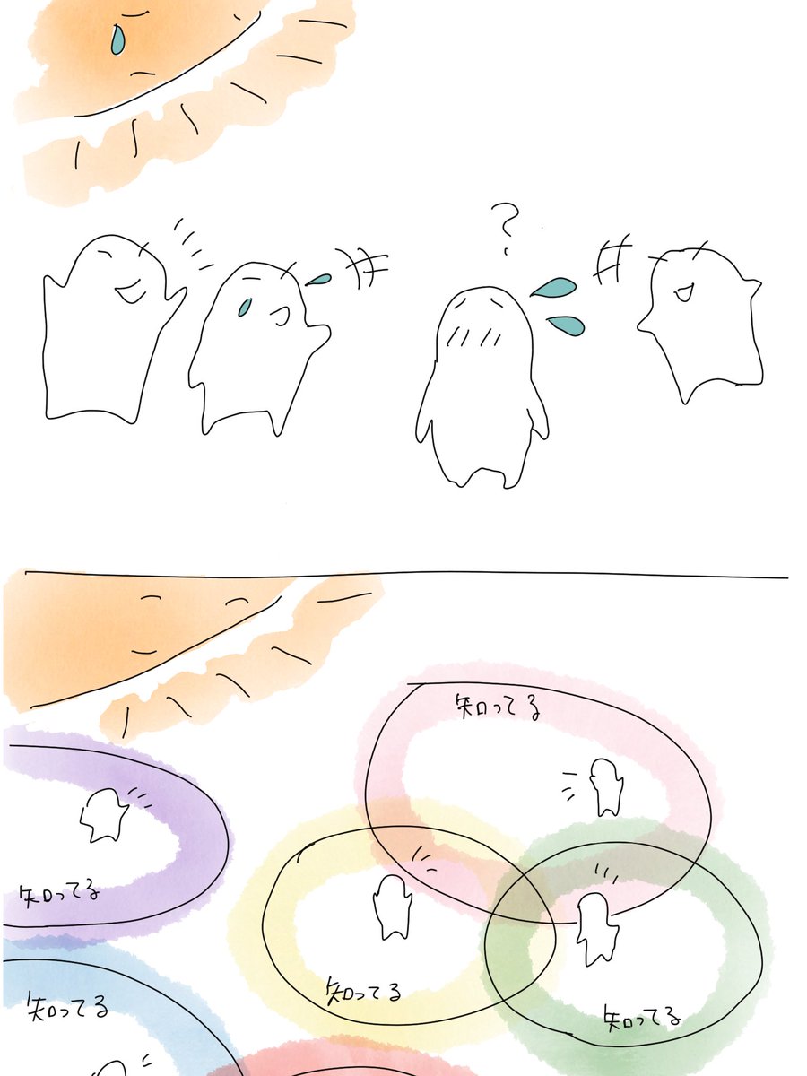 イラスト産業医 Cerca Al Twitter