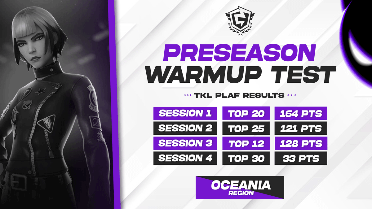 Tenkeyless Agency tweet media