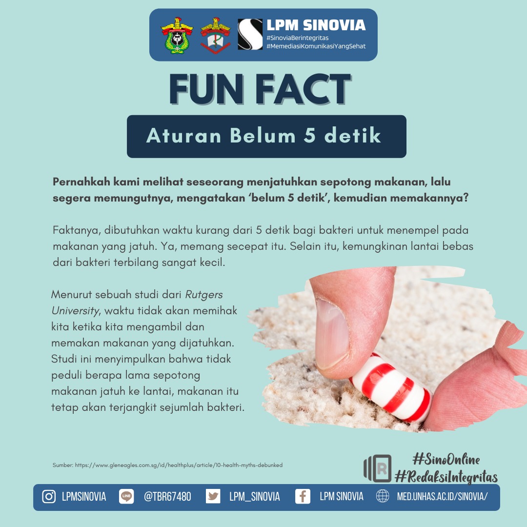 [SINO ONLINE] 
Fun Fact

Aturan "Belum 5 detik" sering kali kita gunakan apabila makanan kita jatuh ke lantai, apalagi kalau yang jatuh adalah makanan favorit kita. Lalu, apa benar makanan kita tetap bersih saat jatuh dan kita ambil kembali sebelum 5 detik??

LPM SINOVIA