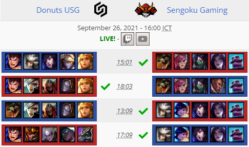 Liquipedia Wild Rift tweet media