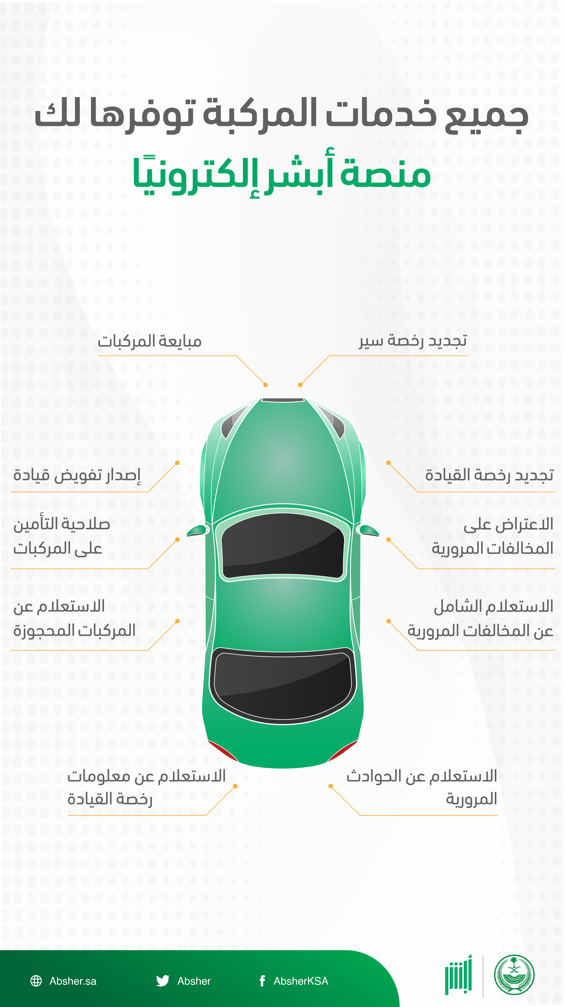 قدوم أبشر منصة رابط التسجيل