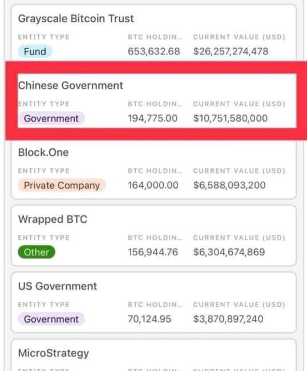 الصين أمام الملأ تحظر  وتحت الطاولة تقوم بتجميع #BTC