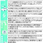 10月1日から値上げや制度の変更で暮らしがこう変わる!