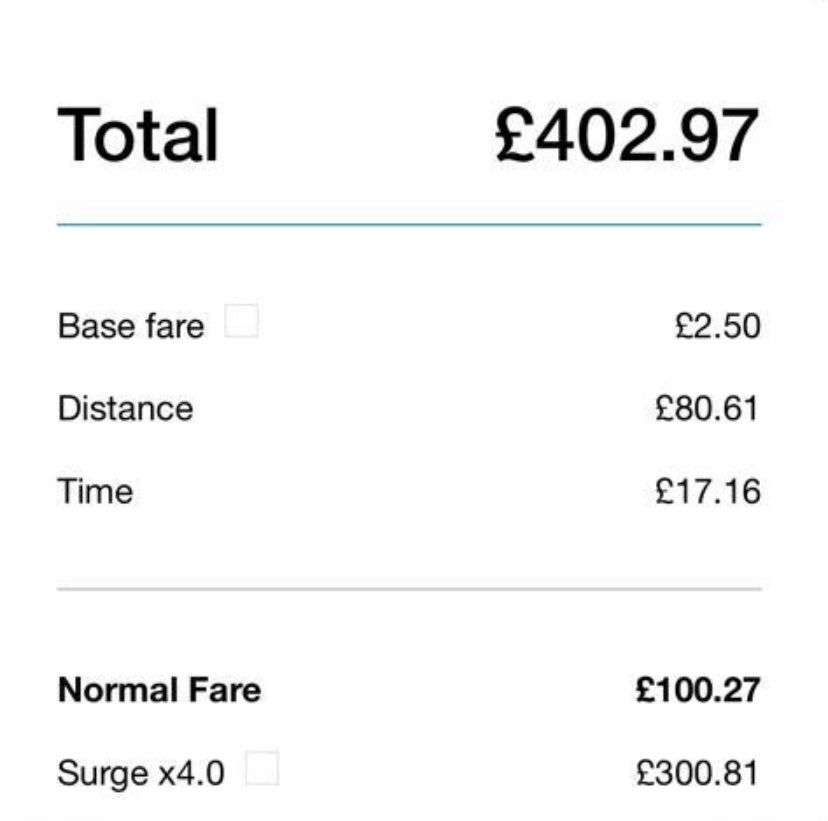 RecCommando's tweet image. AJ vs Ursyk was a decent night… getting back from Tottenham wasn’t so great though! Cheers Uber