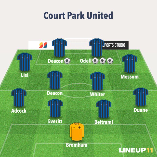 4-3 win this morning over Court Park United to start our league campaign with 3 points.
