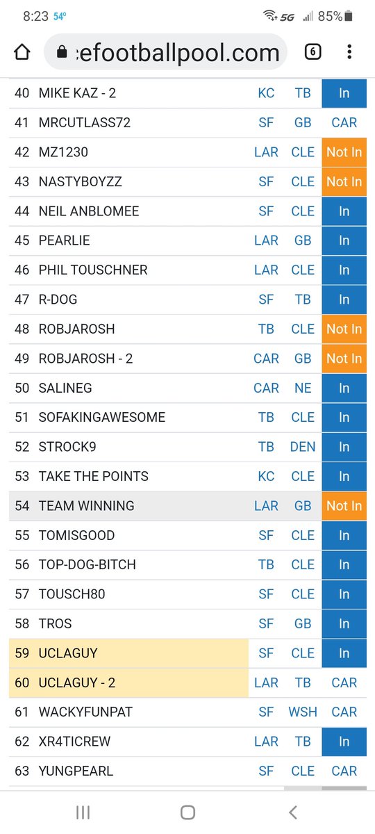 DailyLineUpShow's tweet image. Our Week #3 Survivor Picks! 
Arizona 
Carolina x2 W
Denver