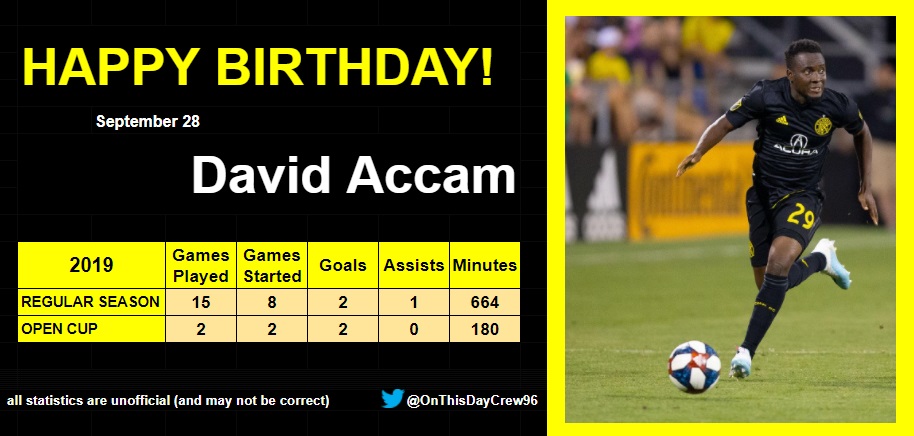 9-28
Happy Birthday, David Accam!  