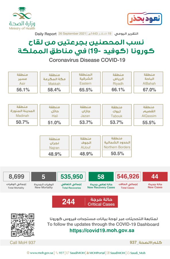 الصورة