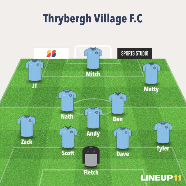 Thrybergh village 0-2 Bradgate 

Tough game today Bradgate dominated possession without really creating many chances. Goals came from us failing to clear our lines. We move on to the cup next week.
#UTTV