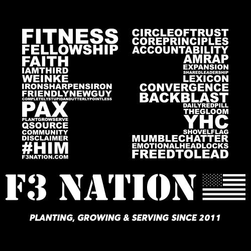 F3GrandStrand's tweet photo. Mon Qs:
#ElevationMonday(0500)-@coachkbeach
#BombSquad(0515)-BC-@RGreenIV
#TheOyster(0530)-BC-#Boudette
#ISI #HIM #F3Counts
Make it a B.I.G. Monday!
EH an FNG! https://t.co/w8U1ledffi