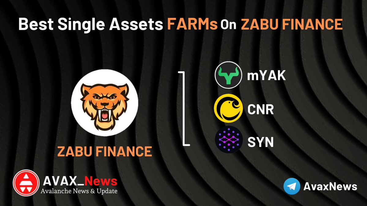 Avax_News's tweet photo. 📢Good News📢

Best Single Asset Farms on @zabufinance 🚀

🔺mYAK 911%
🔺CNR 863%
🔺SYN 787%

Earn yields the easiest way on Avalanche at
➡️https://t.co/3q9QZUVIZo

#AVAX #ZUBAX #mYAK #YAK #CNR #SYN #AvaxNews https://t.co/Oz6Lck9lRF