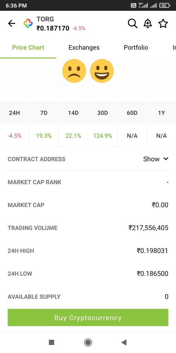 ManishT22402795's tweet photo. @TORGTogether Where is your market cap https://t.co/JdlZHTPUZt