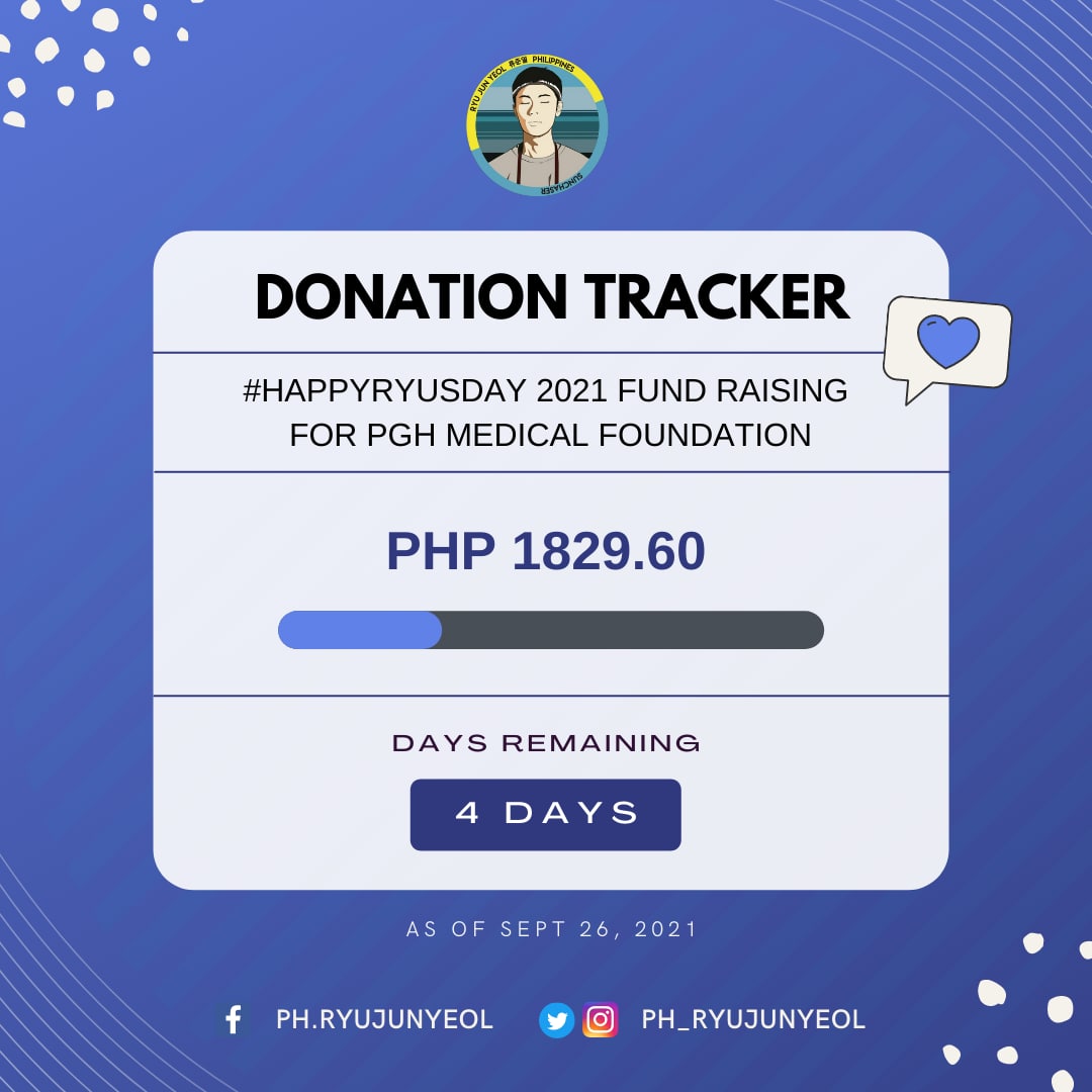 ph_ryujunyeol's tweet photo. Our fundraising event for #HappyRyusDay 2021 is still on going.
If you wish to send support, please click on the google form below. Don't forget to provide a screenshot of your donation.
Link: https://t.co/oFICYVTpZI
Thank you and let's keep sharing to love.
#RyuJunYeol https://t.co/nzKHMaXx1w