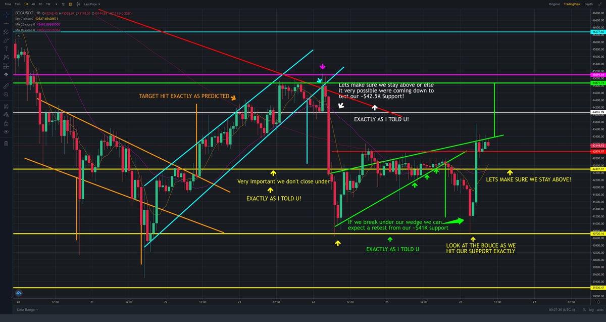 CryptoD3ay tweet media