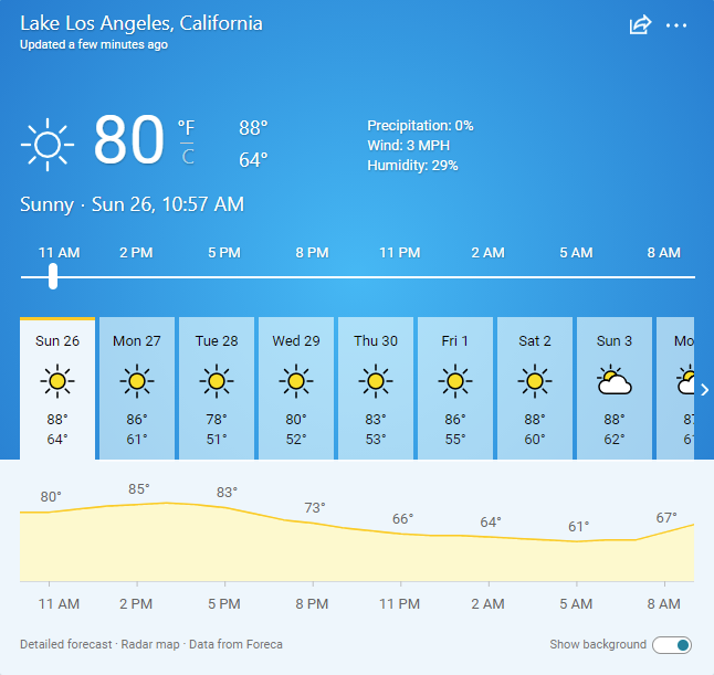 SaddlebackButte tweet media