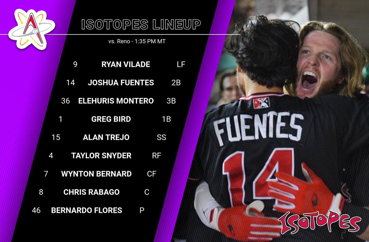 ABQTopes's tweet photo. After a  4⃣9⃣3⃣ foot blast yesterday, let's see what Taylor Snyder has in store today. He has combined to hit 29 home runs this year between Hartford and Albuquerque. https://t.co/j9RrYlmAoJ