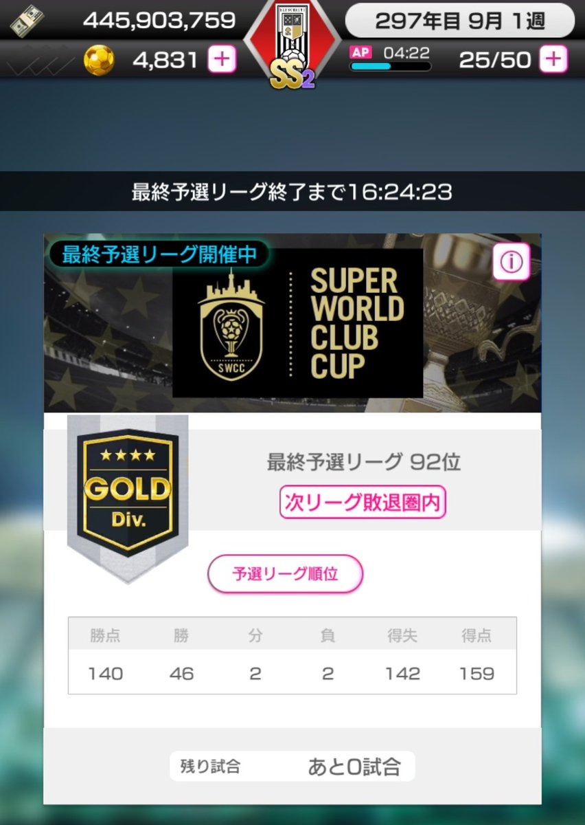 yahgooma_re4gl's tweet photo. #SWCC33rd #GOLDdiv 終戦!
前回トナメ行けたんで今回も!と思いましたけど、ダメでした~
対サイドで2分1敗とポゼの弱さが浮き彫りになる結果に
微妙に修正入ったのかな?
今から戦術別ガチャはないですけど、どうしようかね?
とりあえず、お疲れ様でした! https://t.co/XEfJLogLMq