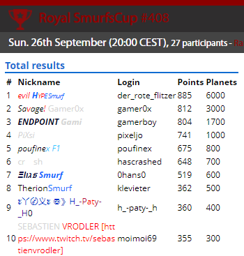 SmurfenNet tweet media