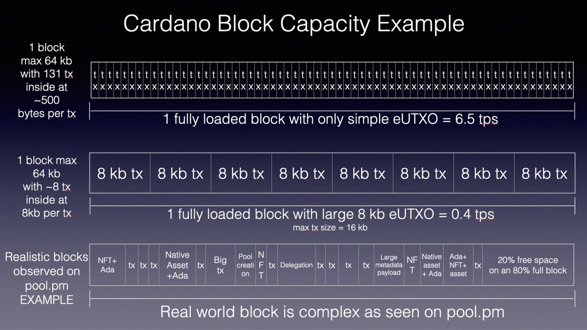 0.4 TPS HAHAHAHAHHAHAHAHAHAHAHHAHA