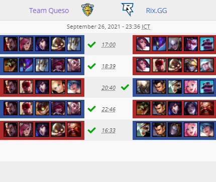 Liquipedia Wild Rift tweet media