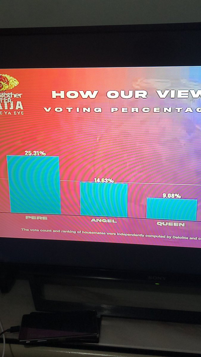 Jaguar05706396's tweet photo. For Pere to come 2nd in the polls and be put in such a game of chance is really unfair #BBNaija https://t.co/4YY6QJOa5h