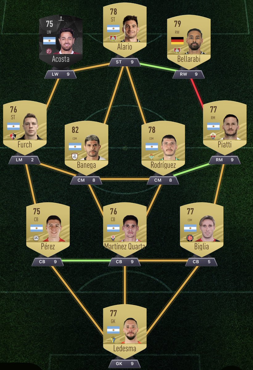 Fifa 22SBCs tweet media