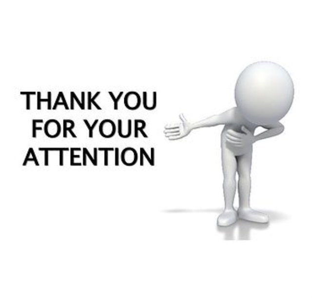 Thank you for your attention презентация. Thanks for your attention анимация. Attention thank you for your attention. Thanks for your attention картинки. Гифка thanks for your attention.