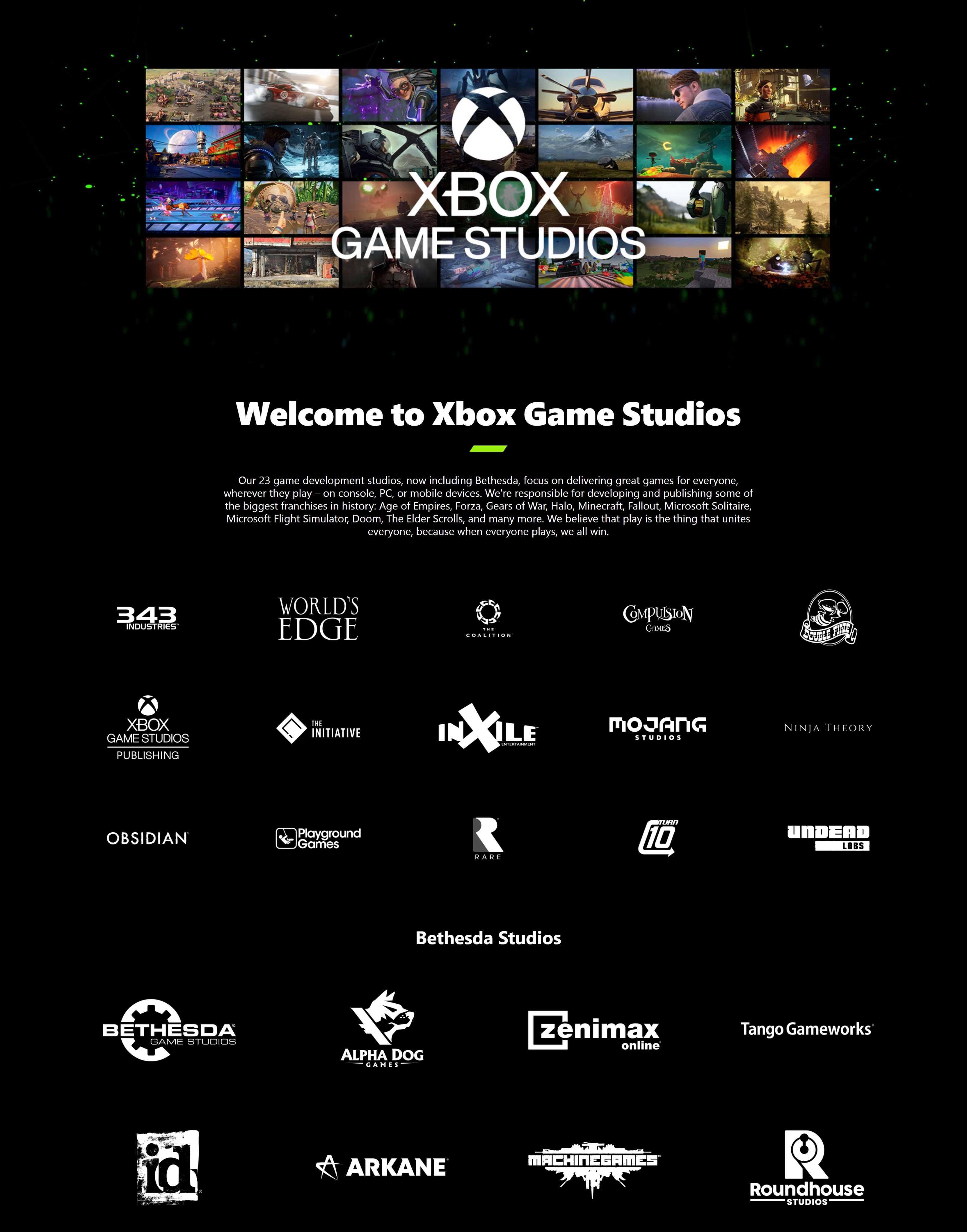 Xbox Game Studios Label, Releases