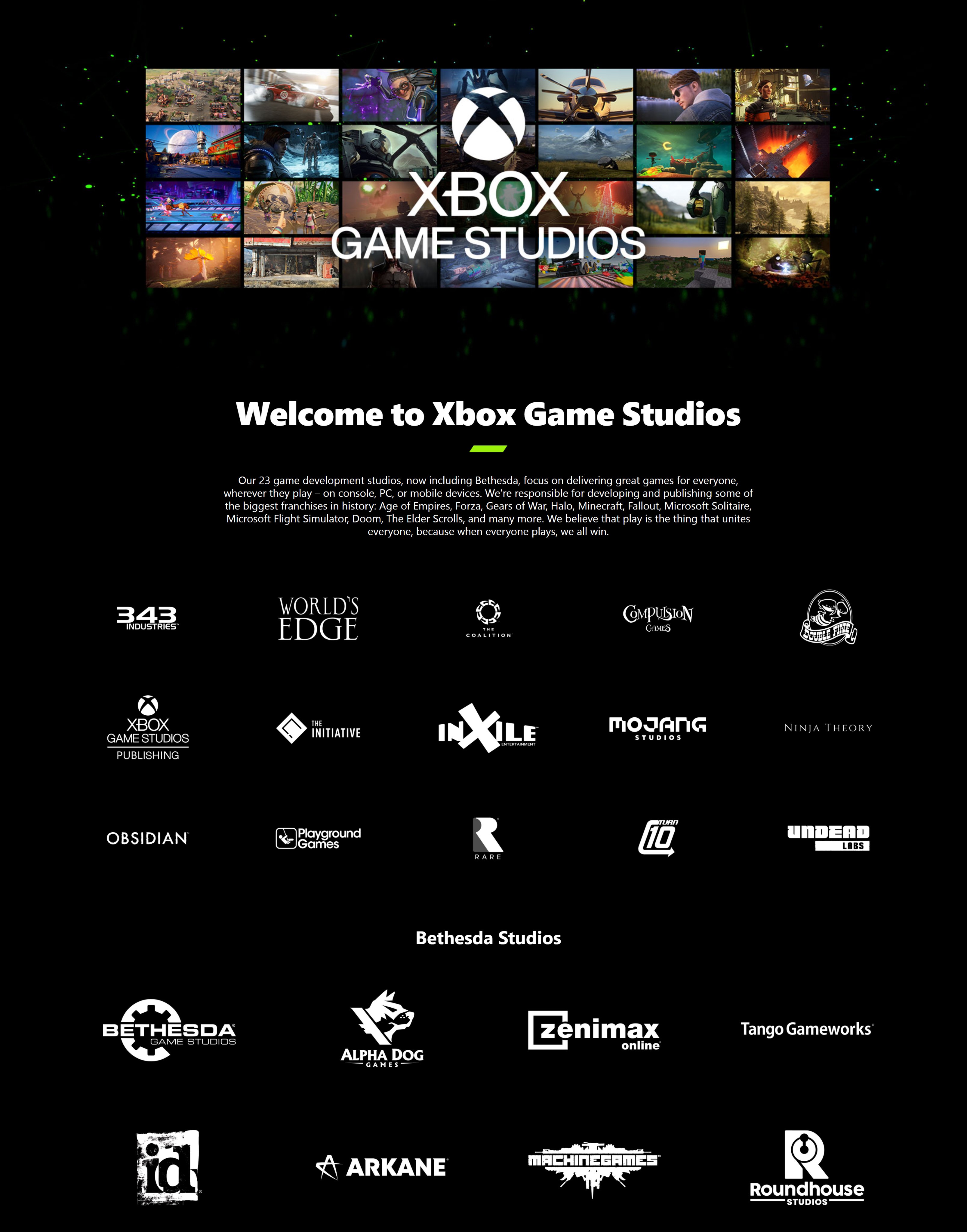 Every First-Party Xbox Game Studio - GameSpot