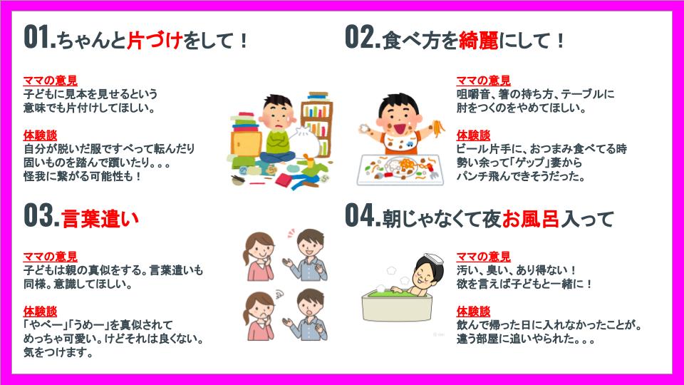 T_T_Family's tweet photo. 自分だけだった。家事も育児も100%できてると思ってたのは。マジで勘違いも甚だしい。妻の言葉を聞くまでは本気でそう思ってた自分がすごく恥ずかしいし情けない。妻に言われたことの一部を纏めました。今はヘッダーの言葉のようになれるよう、日々頑張ってます。応援してくれたらめっちゃ嬉しいです。 https://t.co/GESbj8CLxe