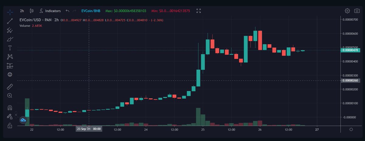 dercryptomann tweet media