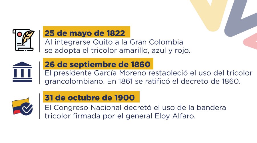 EducacionZ7_Ec's tweet photo. 26 de Septiembre, conmemoramos el #DíaDeLaBanderaEc. Hablar de los símbolos patrios es evocar con orgullo y respeto al tricolor nacional que nos une y cobija a todos por igual en este gran hogar llamado Patria.

#JuntosLoLogramos https://t.co/4uHohTqlac