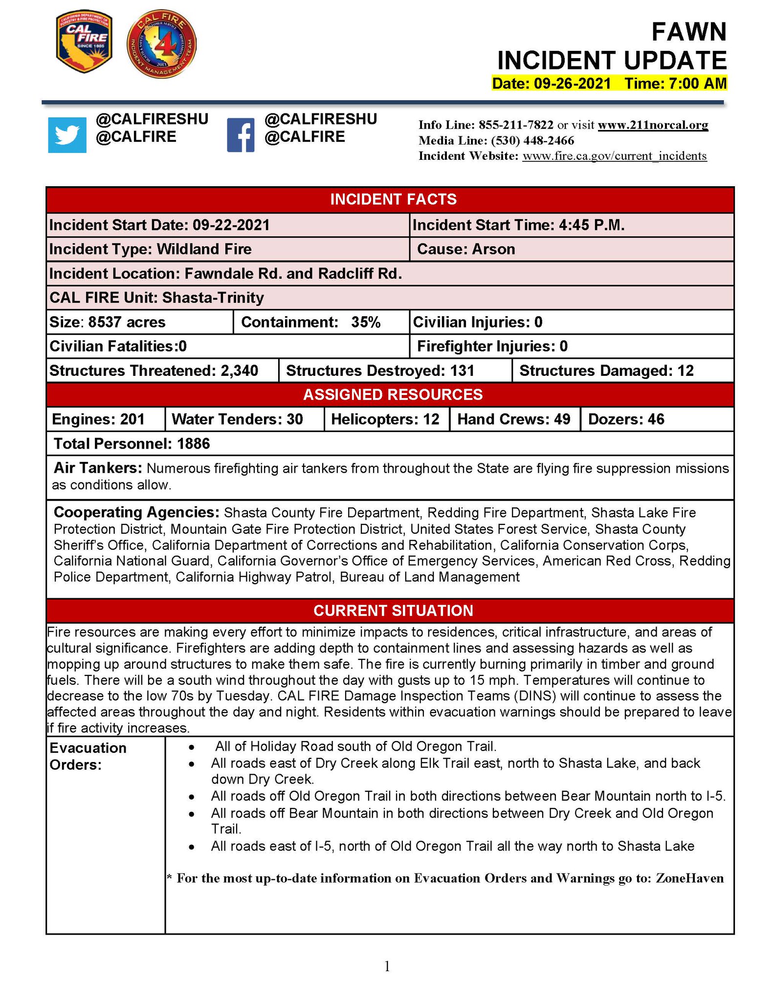 CAL FIRE PIO on Twitter: 