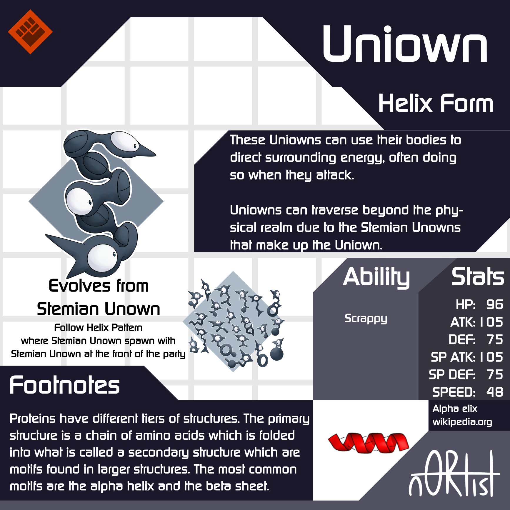 n0Rtist on X: And here's an evolution of those amino acid unowns, folded  up into secondary protein structures. #pokemon #fakemon #education   / X