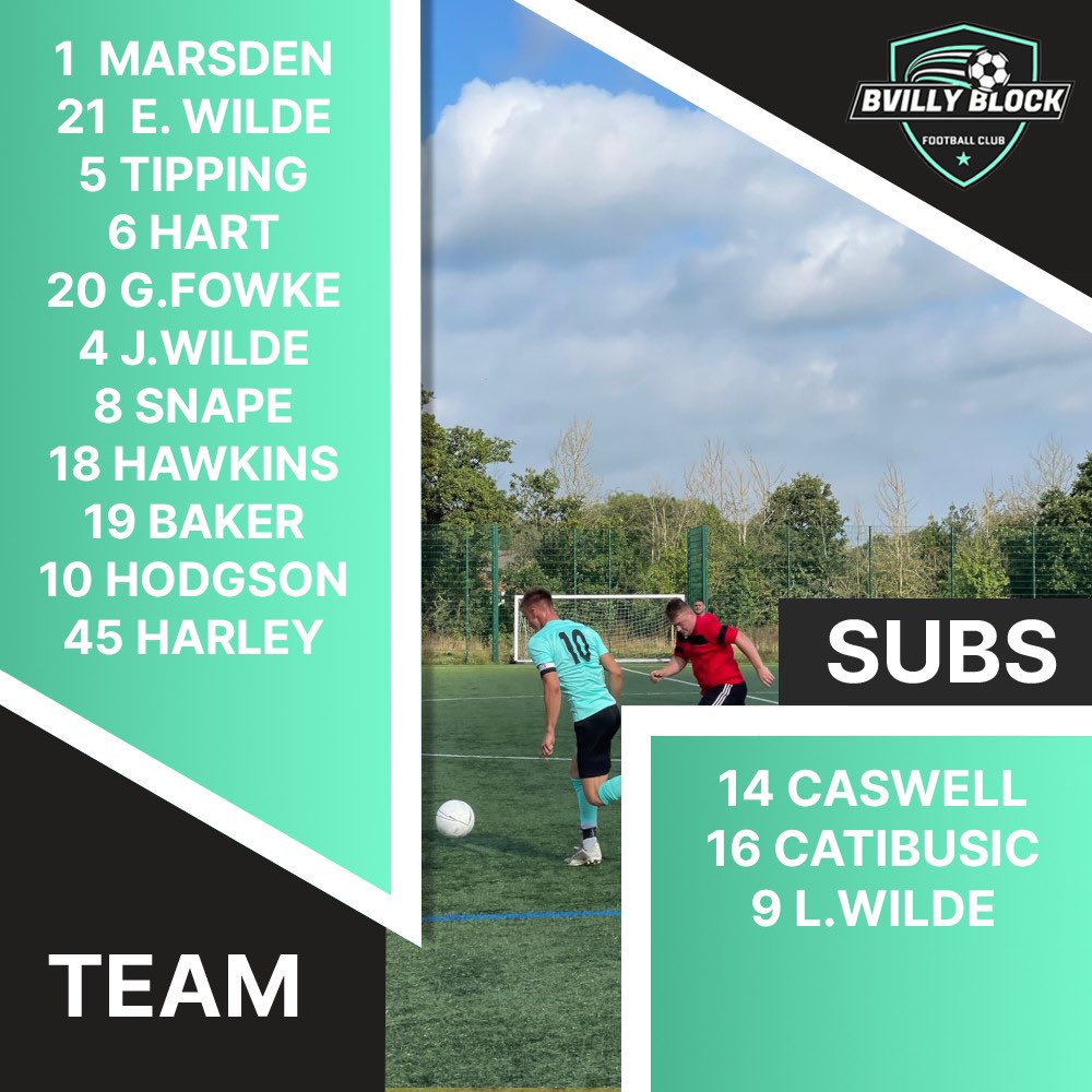 bvillyblockfc's tweet photo. Excellent 4-2 win away from home against Bay Horse FC in the Worcestershire FA Sunday Minor Cup. The lads really put a shift in and are now in the hat for the next round.

Goalscorer’s ⚽️

George Snape
Jack Hodgson

MOTM Nathan Tipping
.
.
#theblock #bvillyblock https://t.co/EoCKBLMXR2