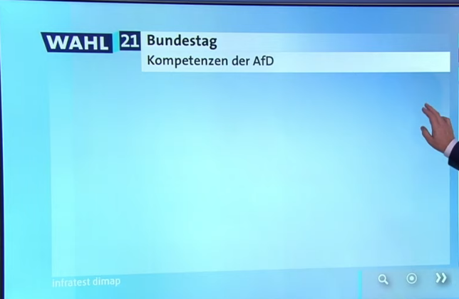 das bringts gut zum punkt