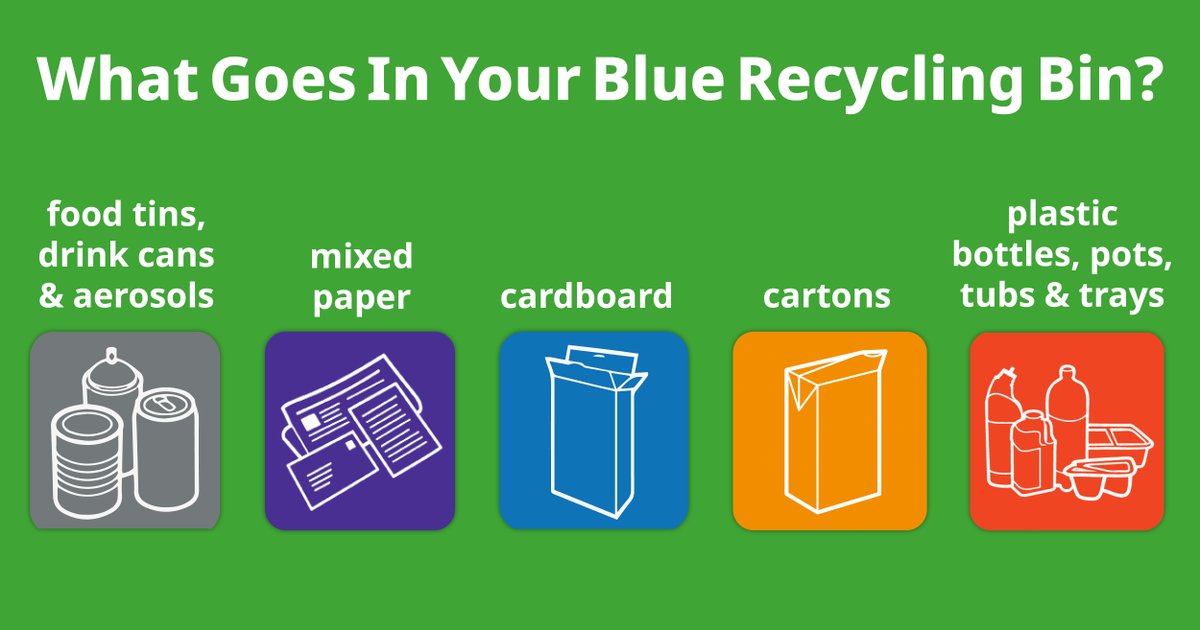 HighlandCouncil's tweet photo. Recently returned to the office? Refresh your recycling knowledge using our handy recycling guide. For a full detailed guide visit https://t.co/39015i4VAG
#Letsgetrecyclingsorted #RecycleWeek #RecyclingSorter #RecycleforHighland https://t.co/3OGpMbjDhb