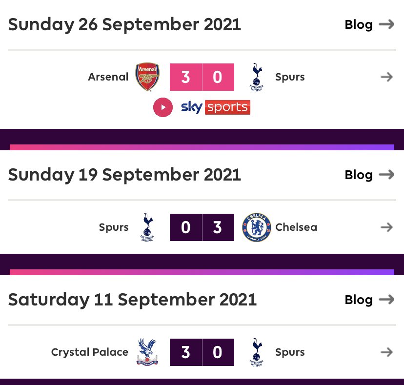 ar_carterr's tweet photo. LOOOOOL no way are Tottenham getting passed around London clubs like one slapper https://t.co/7fPm5RVghv