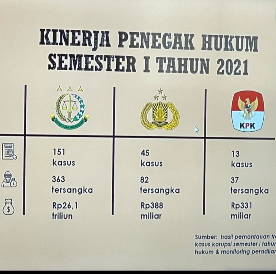 #AyoMoveOn2024 tweet media