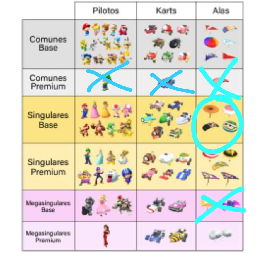 Aram Dimas tweet media