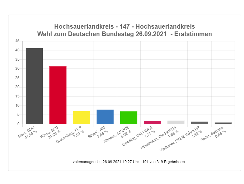 PeteBrilon's tweet photo. @Peter_Altmetall @jan_wiebe le soß https://t.co/sAaZvX8yul