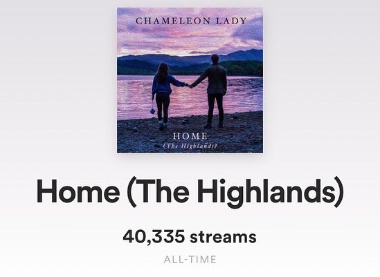 ChameleonLady51's tweet photo. Can’t believe it! Our song “Home (The Highlands)” has reached over 40,000 streams on Spotify🥳 Thank you all so much for the support. Big things on the way!!!! #wow #thankyou #unbelievable #superb #music #home #thehighlands #comingsoon #newmusic #foryou #fyp #love #goodvibes https://t.co/oMje5CVLSo
