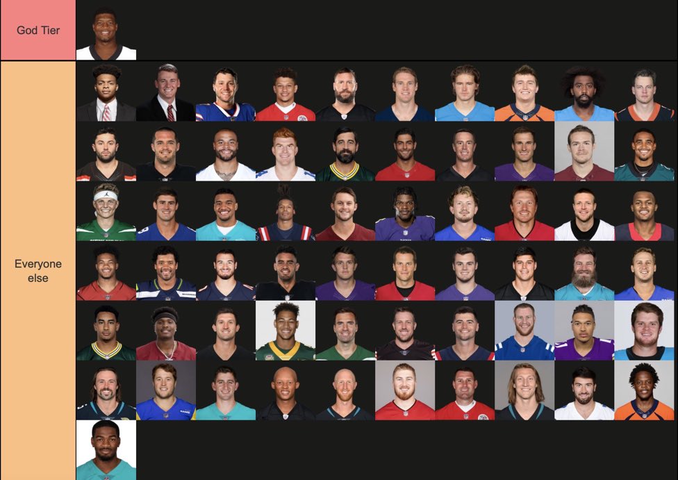 Barstool Sports on Twitter "Updated QB rankings…