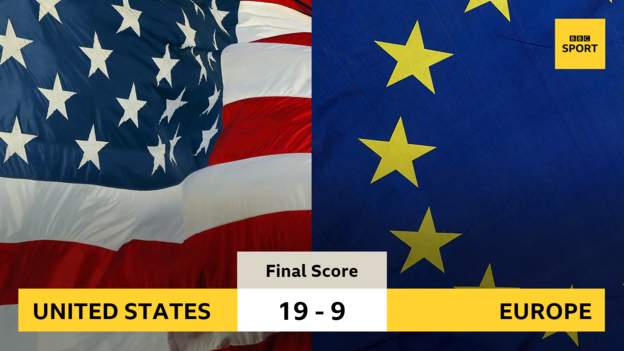BCLGA's tweet photo. Ryder Cup - final scoreboard https://t.co/u7jg7xdSkS via @BCLGA https://t.co/7nALJyNk4L