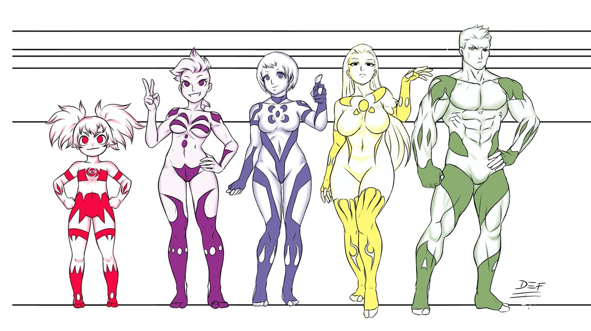 DefMarv's tweet photo. The 5 Nahuals (2021/2014)
Some interesting changes
Rosita, Dahlia, Phlox, Margarita y Bellwort

#redraw #oc #originalcharacter #mangadrawing #anime #animedrawing #animegirl #MuscleMan #muscle # #characterdesign #digitalart #digitaldrawing #MediBangPaint #medibangandroid https://t.co/av0NnQLaG8