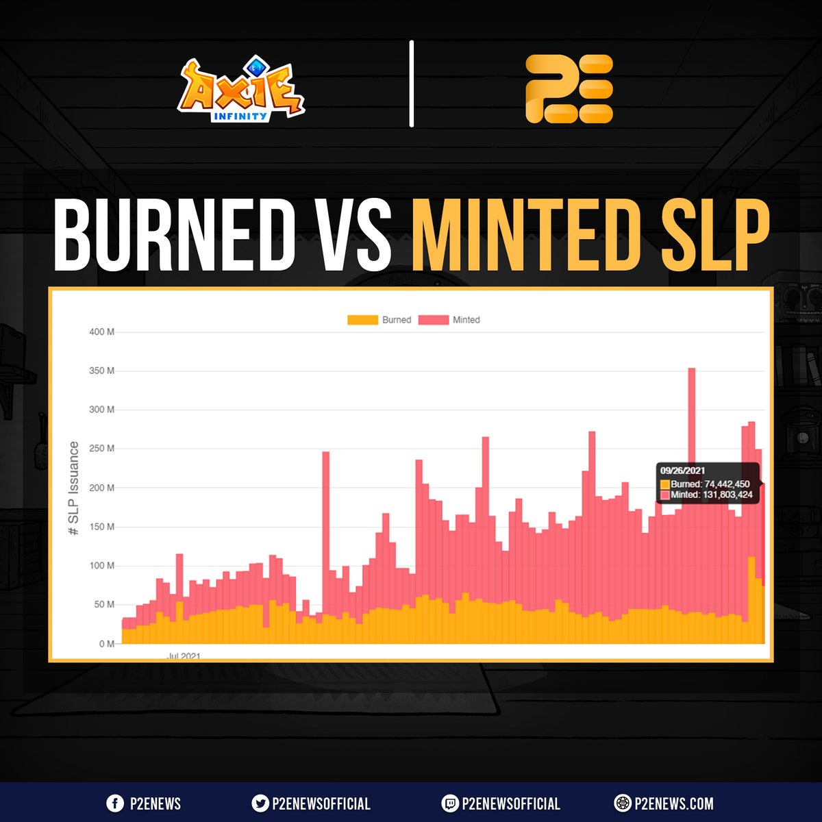 P2E News tweet media