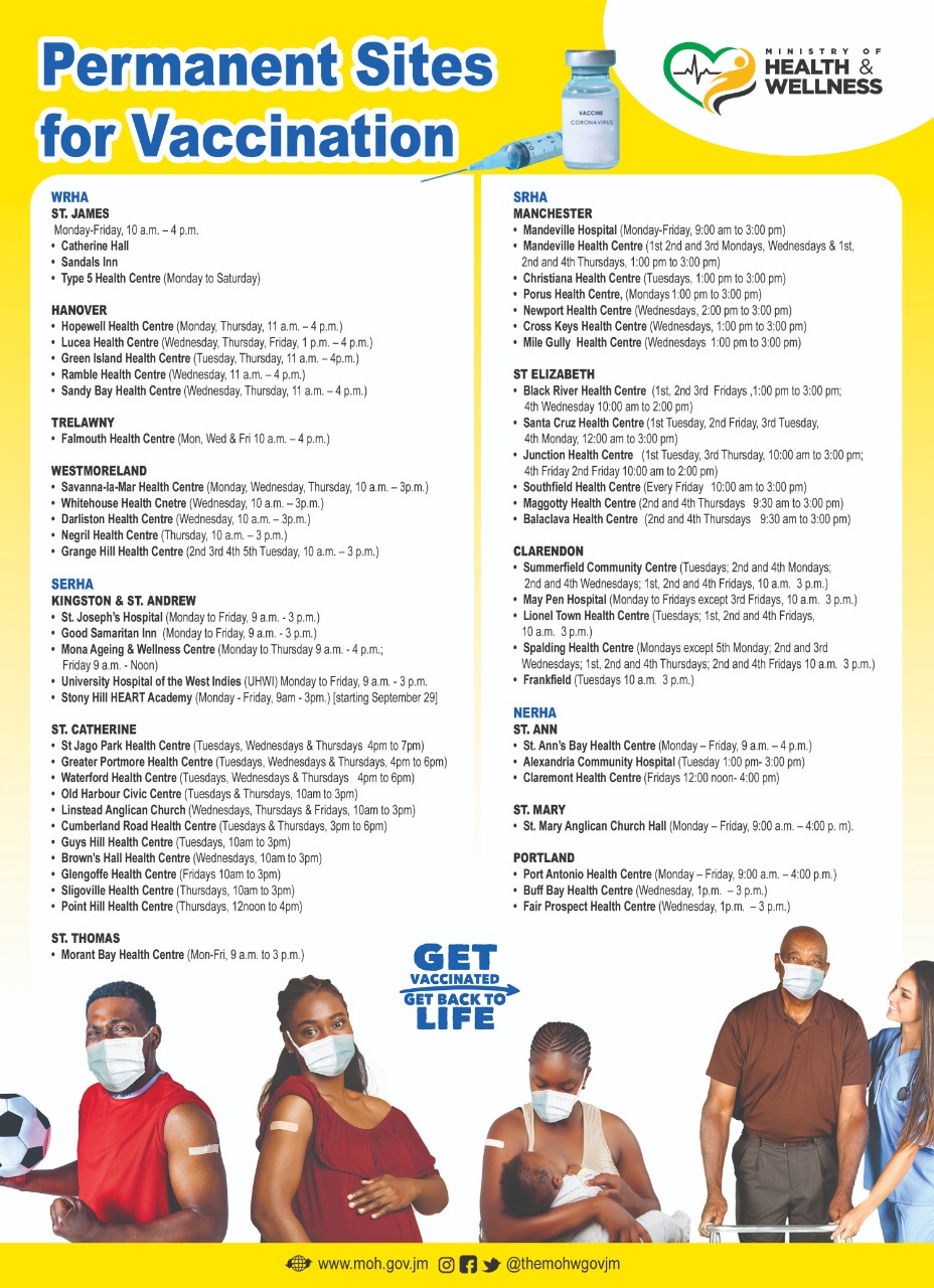 MOHW JA on Twitter "Jamaicans now have more permanent locations to