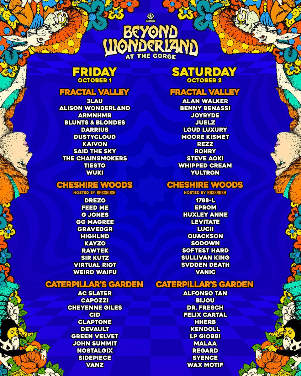 Beyond Wonderland Gorge 2021 lineup