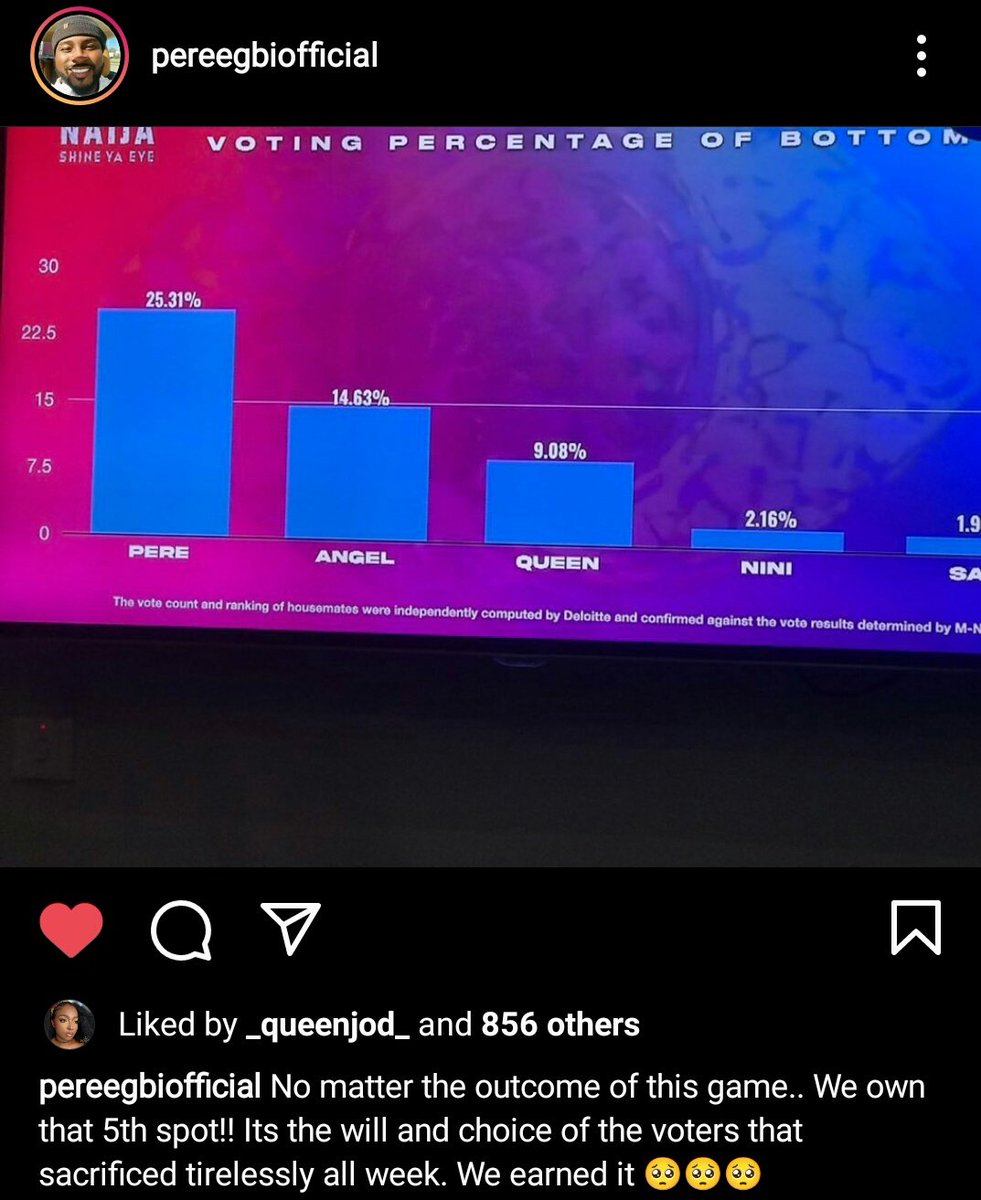 mrspacelyy9's tweet photo. If Pere doesn't make the top 5 after this twist, we're protesting. 😂😂😂 #BBNaija https://t.co/eVsXD2cnKK