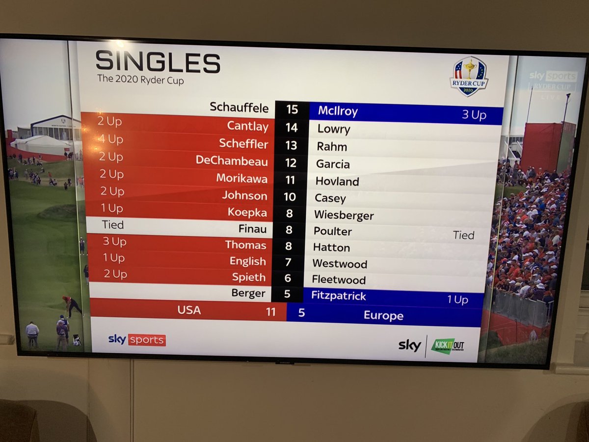 DanWilliamsSec's tweet photo. We can still do this lads!!! 🤣🙏🤕⁦⁦@skysportsgolf1⁩ ⁦@SkySportsGolf⁩ https://t.co/jHE3Q6Ttw6